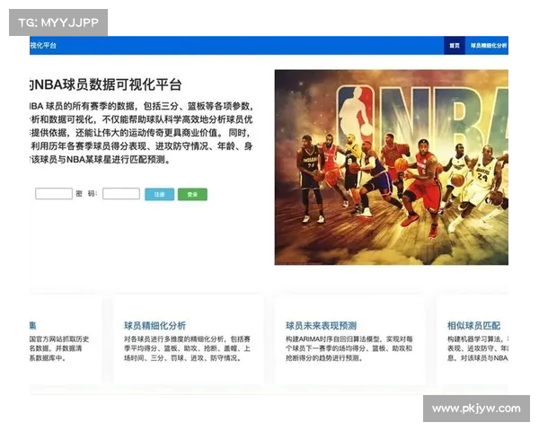 NBA球员数据分析:洞察表现背后的关键趋势 NBA球员数据分析:洞察表现背后的关键趋势