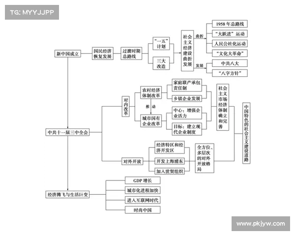 局势逆转背后的关键因素分析与历史经验教训总结 局势逆转背后的关键因素分析与历史经验教训总结